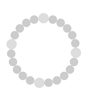 パワーストーンオーダーメイド 4ポイントの8mm+10mmブレスレット - 高品質のデザインが魅力