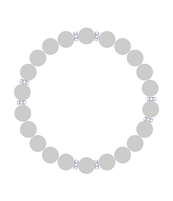 パワーストーンオーダーメイド 4ポイントの8mm+ロンデルブレスレット - かわいらしさ満点