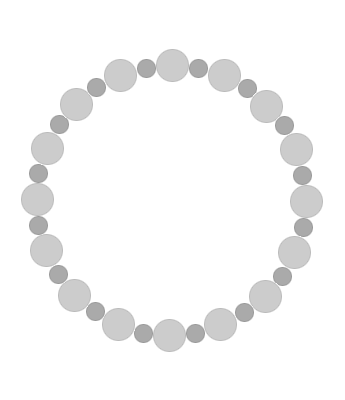 パワーストーンオーダーメイド 女性大人気4mm×8mmブレスレット - 女性からの支持が高い