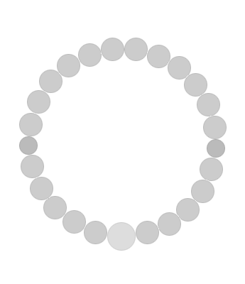 パワーストーンオーダーメイド 大人気男女数珠、主玉8mm・親玉10mm - 幅広い層に人気の一本